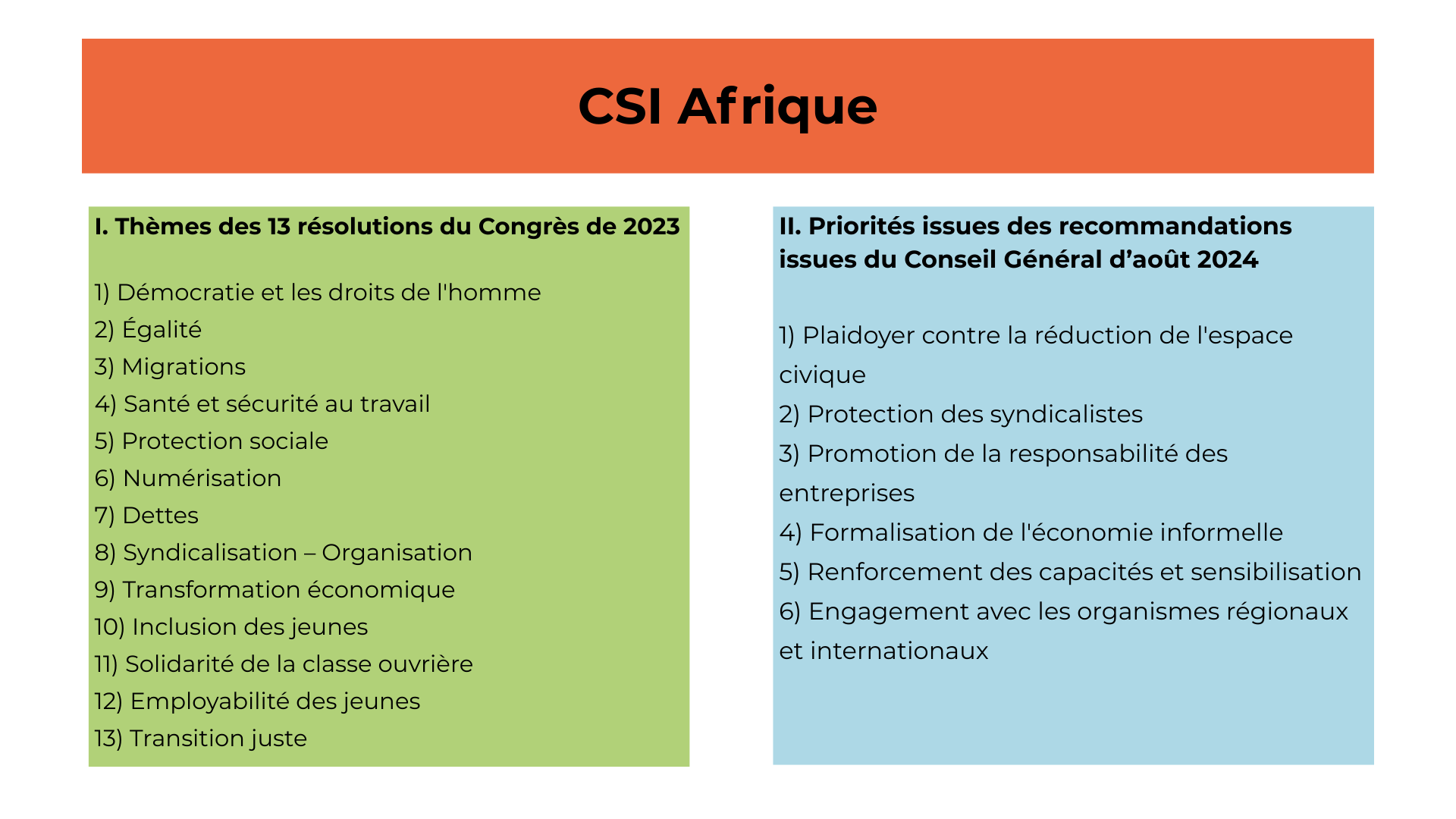 Priorités syndicales