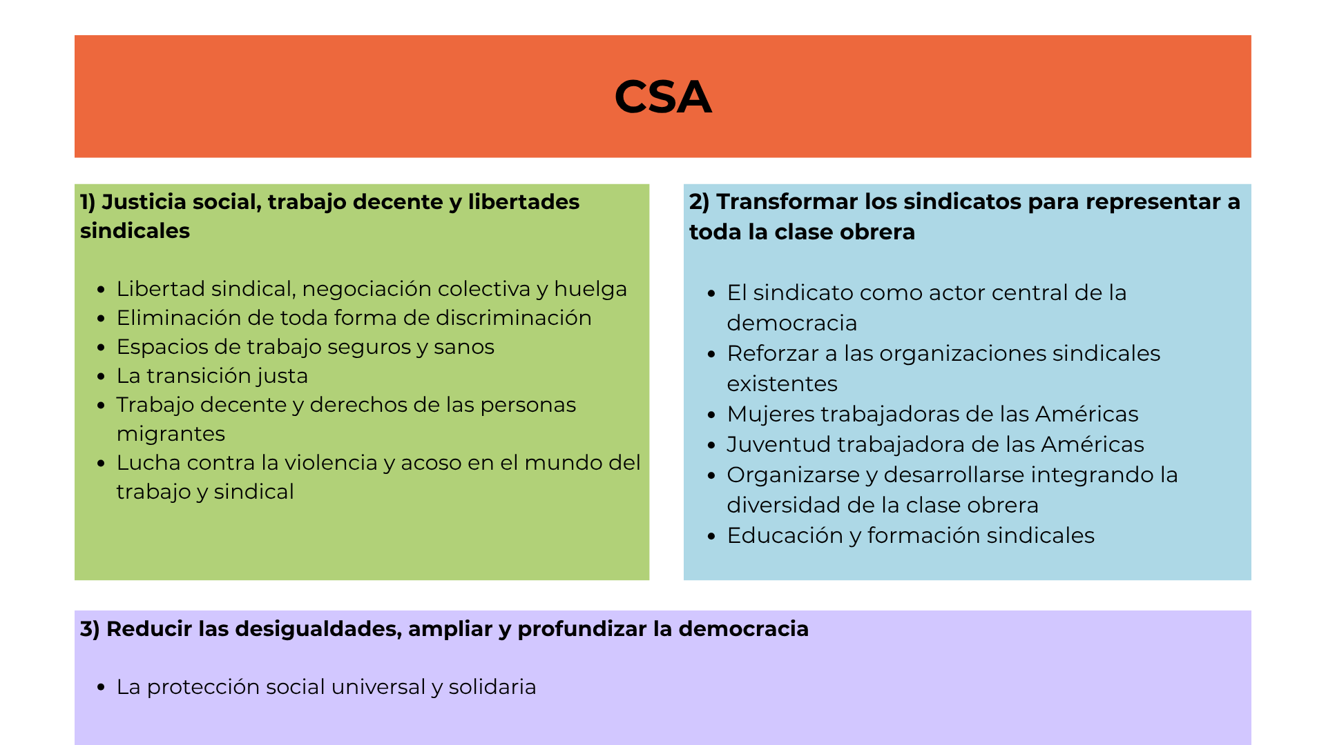 Prioridades sindicales